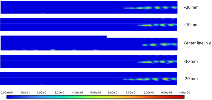 注射20秒后五個(gè)不同ZX平面的樹(shù)脂體積分?jǐn)?shù)